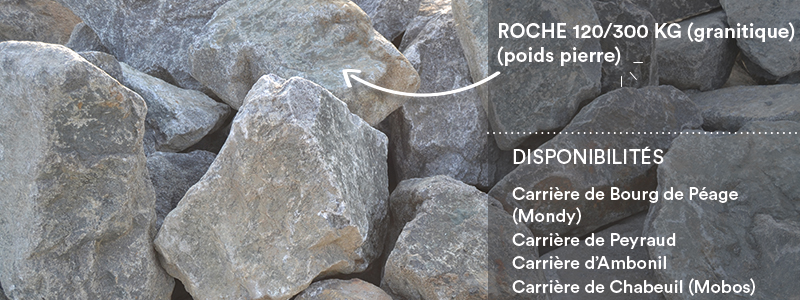 Matériaux Cheval Granulats roche 120/300 kg pour travaux paysagers