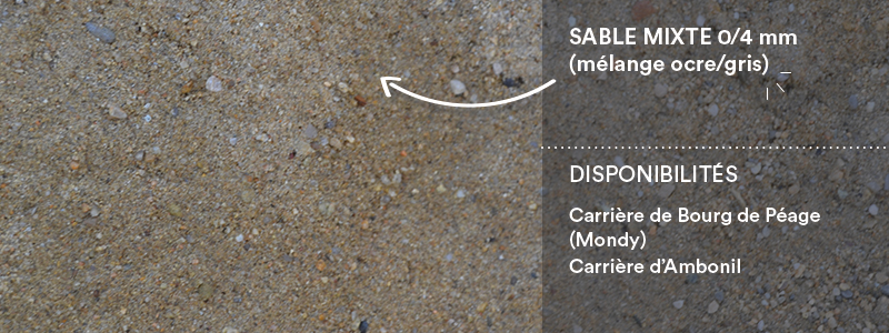 Matériaux Cheval Granulats sable mixte 0/4 mm (mélange ocre,gris) pour béton/mortier